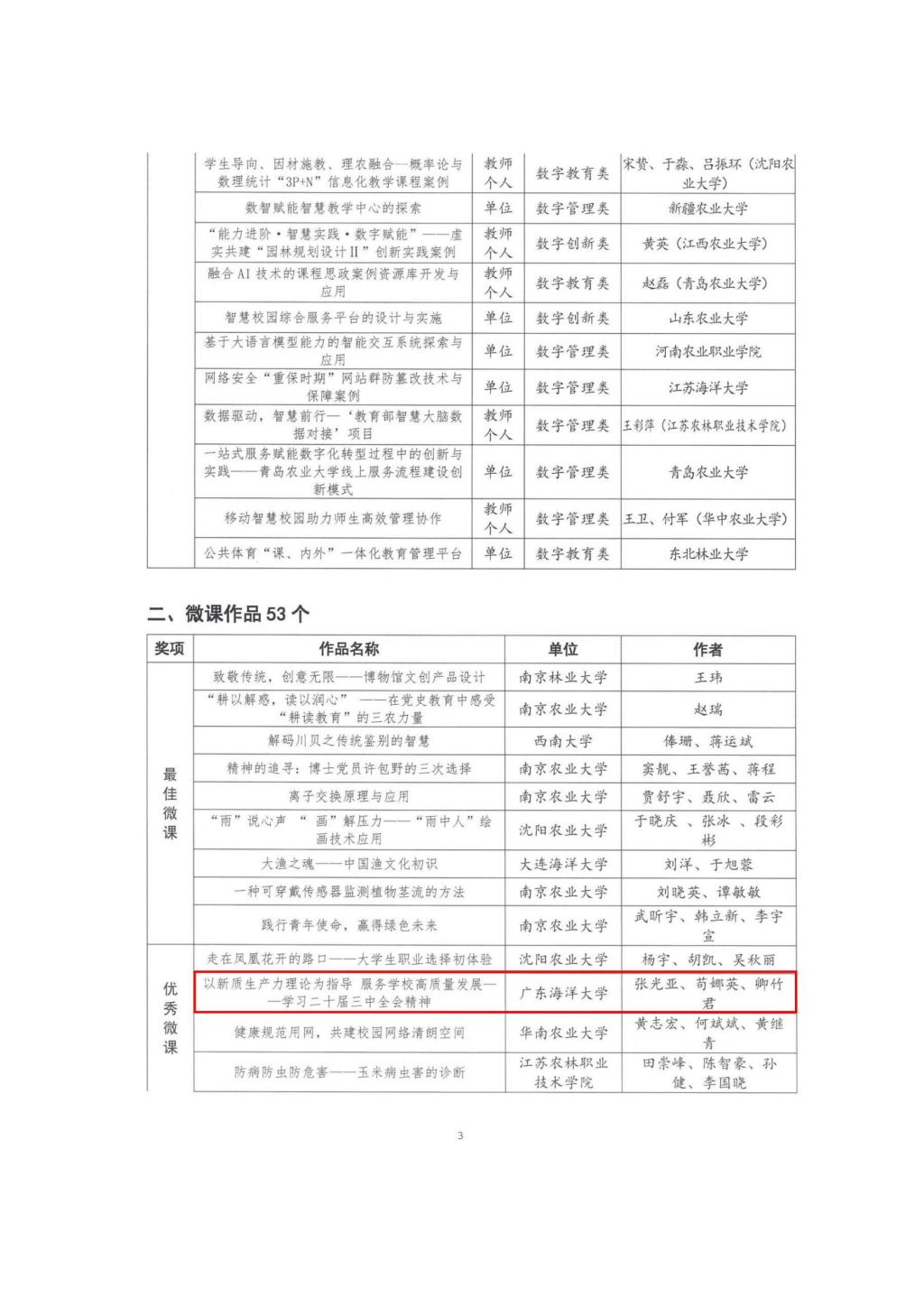 5A68FE656EF1A82CDFAD8C88866_6AC676A8_2453A