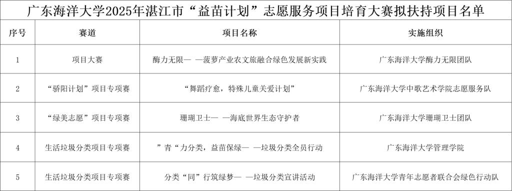 33BFEECAEE44B13F86F026D23CE_EC731E8E_E970