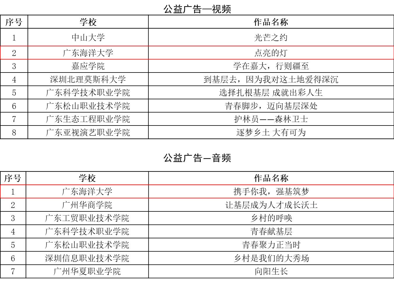 8CBCF7153914D13F67BFBC9C183_8793F155_2ADD5