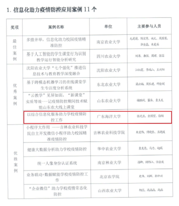 490AB4F991917DFC4EDAA3FEAA3_DEDF3499_2A271