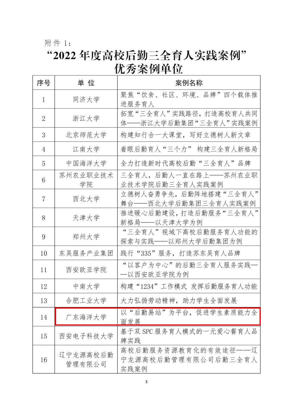 CB7740E7B6B886ED2FFC1735D4A_CA2C3172_31785 CB7740E7B6B886ED2FFC1735D4A_CA2C3172_31785