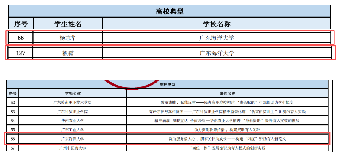 AD9A574255263DFE91303B44B4D_133A8FFA_1F983