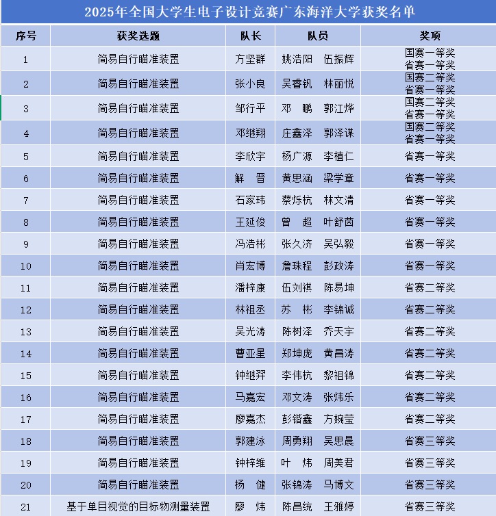 B6C5CABCA606BAB9F5DAD360F3E_0F5E162D_36B9A