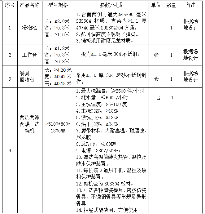 C203858EB3221DAFBA6AFEE0570_0900C77F_98D4 C203858EB3221DAFBA6AFEE0570_0900C77F_98D4
