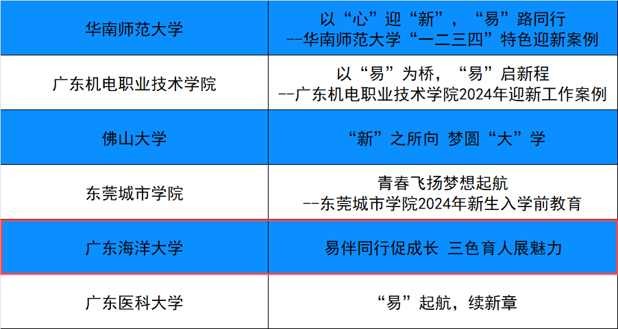 624D2752DD2A00CA4F17D724F25_5B70805B_D537