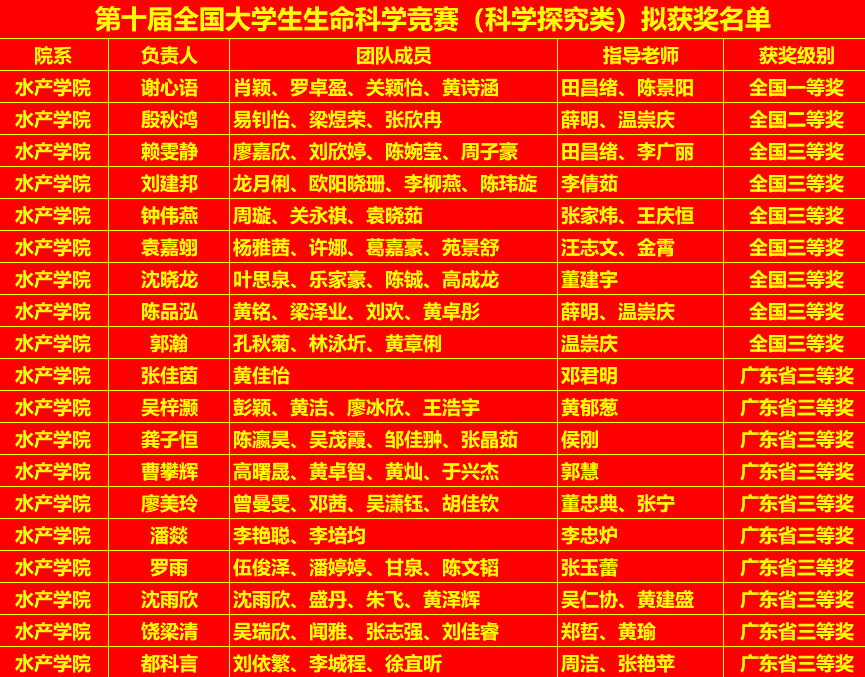 71E86B78DB3654456F0469C8F00_B38CACD5_18739