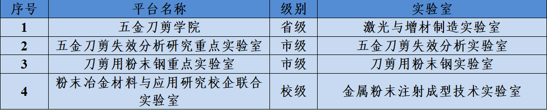 CED64C240CE77EDE62E26E7325F_7A28EC0E_921B