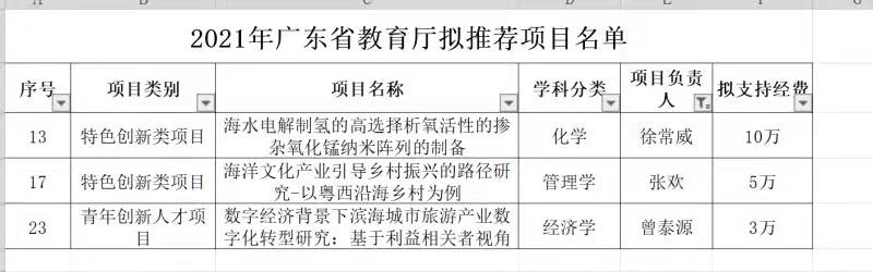 C8481889EE6B30C33335A1A2010_7C114308_24333