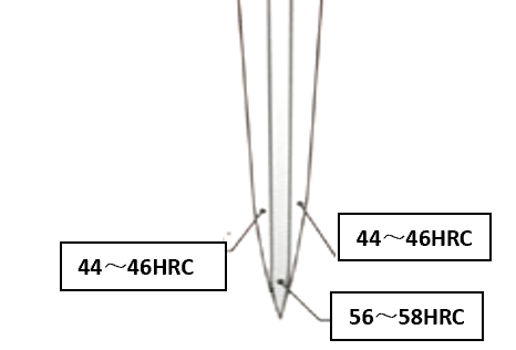 84D3C4831F84034D219A3EFFF33_2F96AFAF_7775