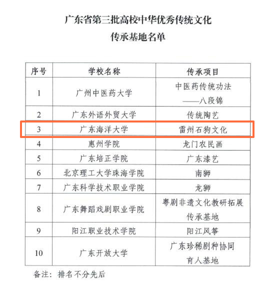 886B25259E67DB56F8451BF49A4_26EA604B_FCC6