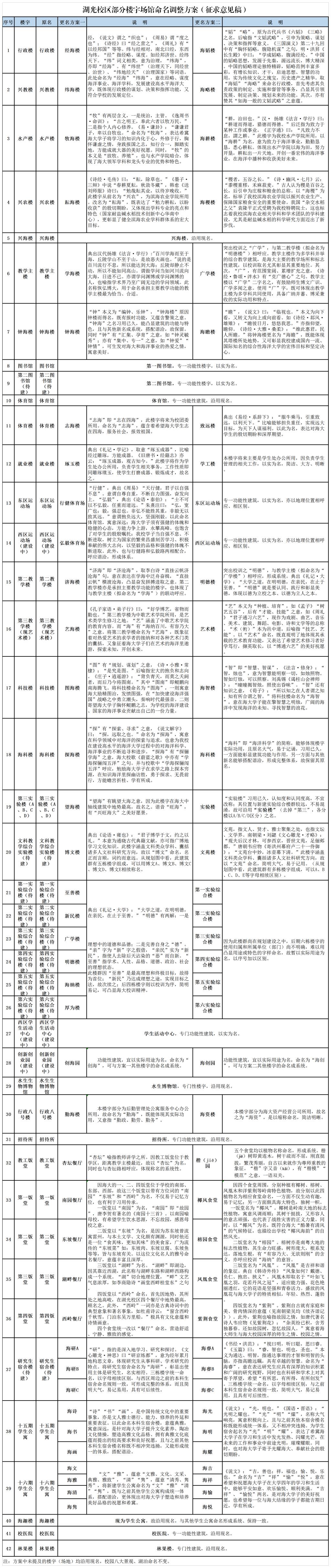 ��ҳ|�Ϲ�NG28��������Ʒ��ʵ������