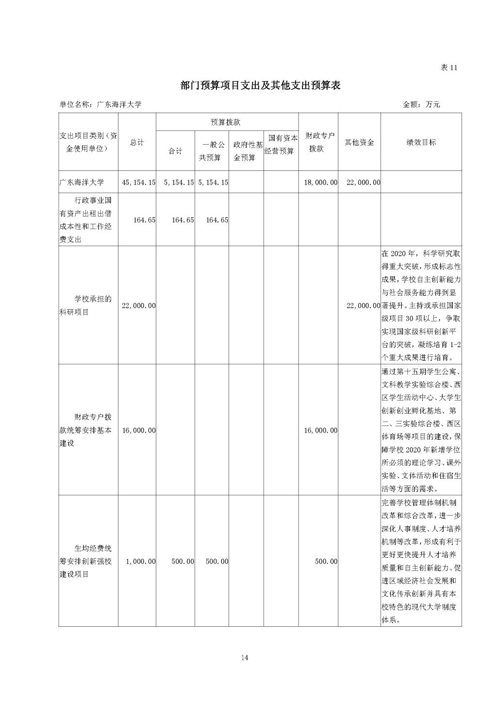 938FCCEE204ED84D1D64A0CCD0F_2DDD75D0_1E236