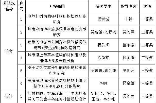 B641D186D7B5A5B497CBBB34D9A_60CE9C20_50DA