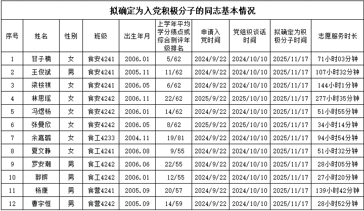 D283C061AAD82465527E1EDBA9E_84C0D887_5C66