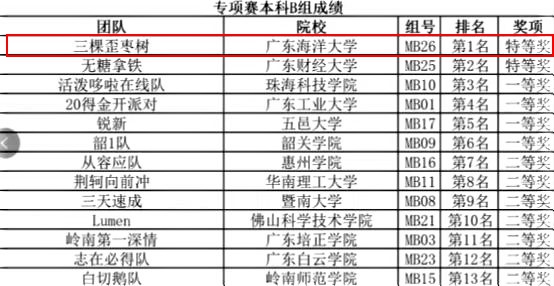 18BBF89C60DC27B3371E00CEBA4_E5F66CC0_1B442