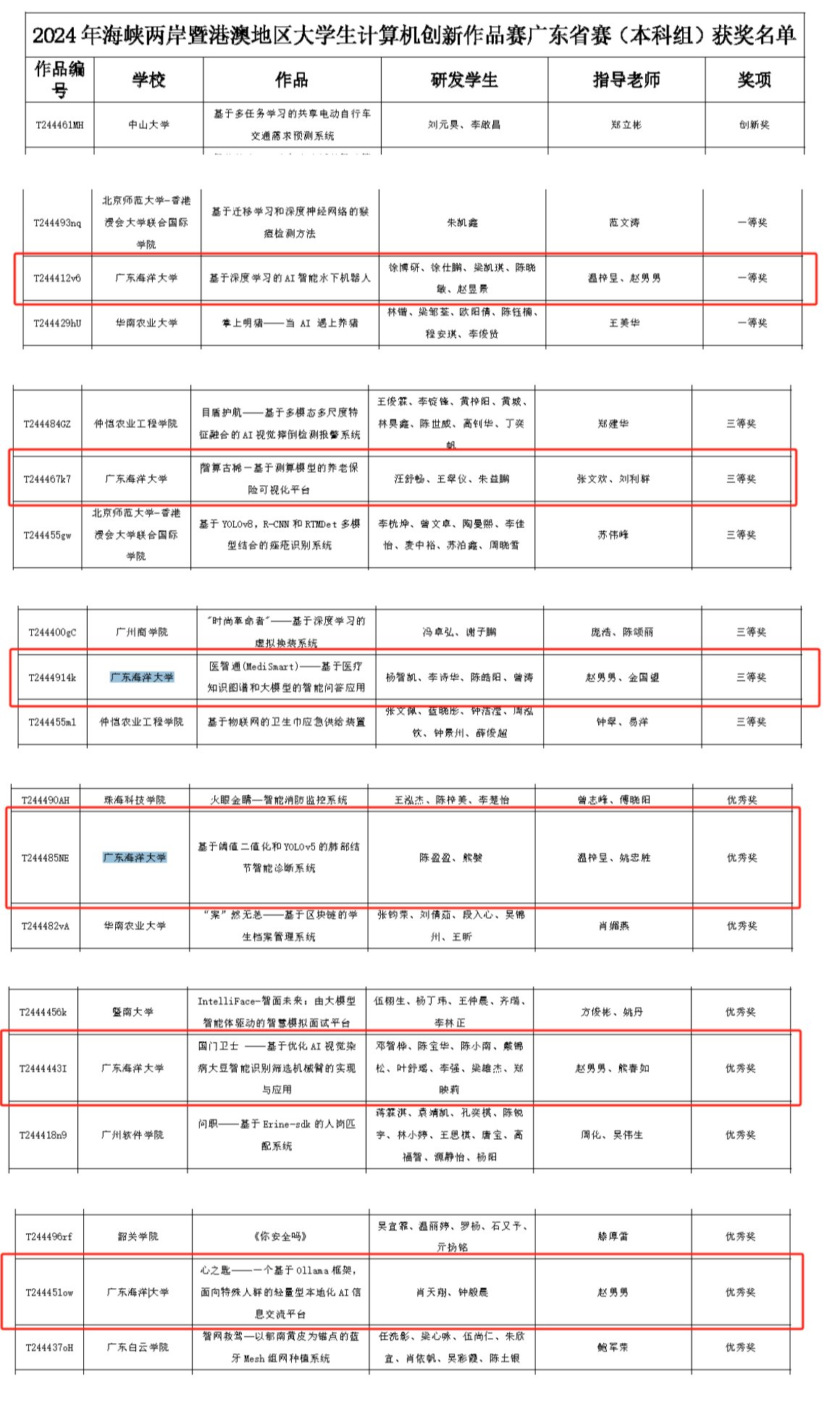 359B81E768330089AB4971707BB_DDFD25D6_5334D