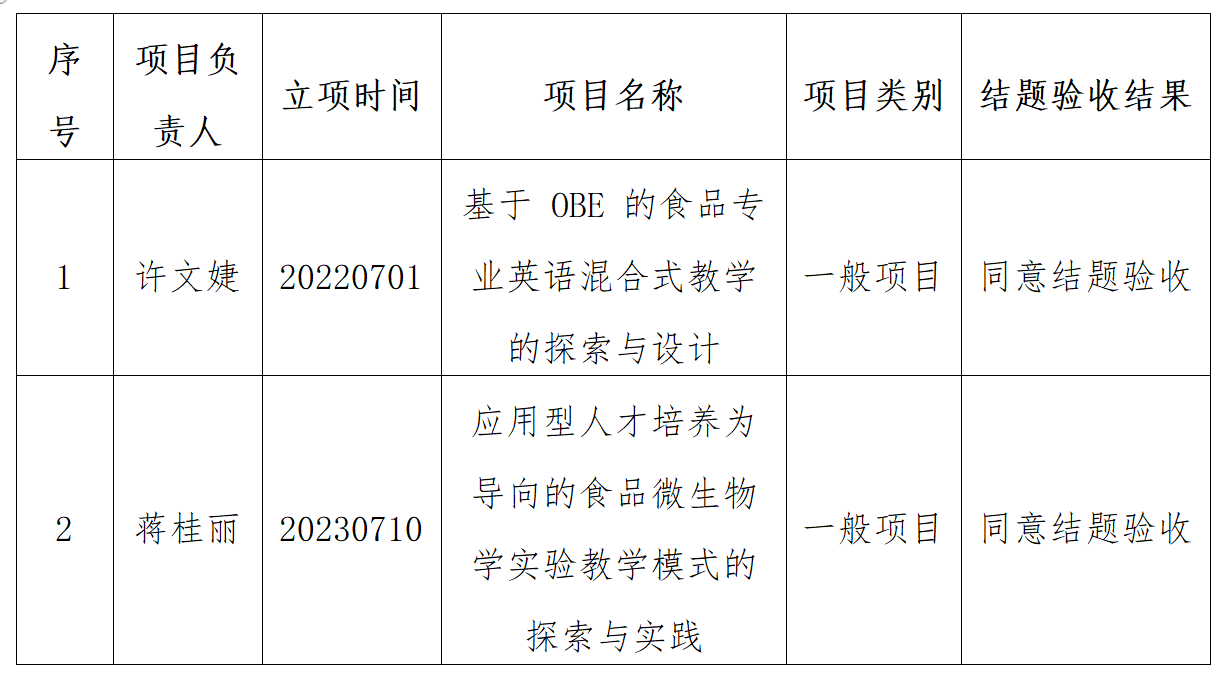 99D9291A8921825268FDD3D0538_46AC8B19_F2DD