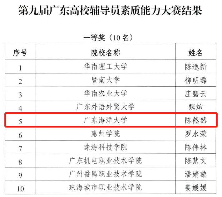 425B74D841F7F267C4657C99D82_6734BE78_36F78