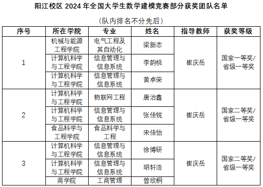 Ê×Ò³|ÄϹ¬NG28¼¯ÍÅÏàÐÅÆ·ÅÆÊµÁ¦¹ÙÍø