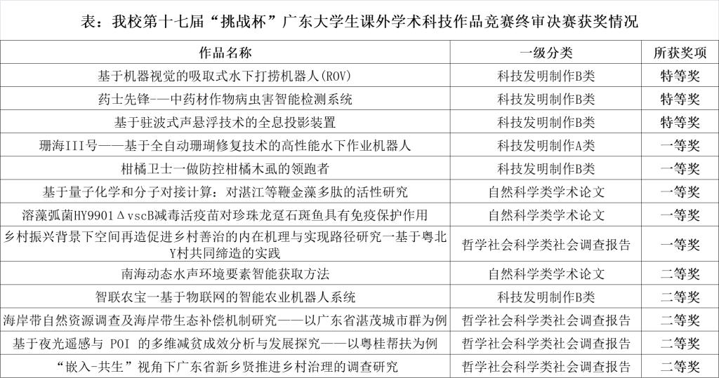 5F8E0956F4F52DCDBDE82D66A7A_983CECD1_21040 5F8E0956F4F52DCDBDE82D66A7A_983CECD1_21040