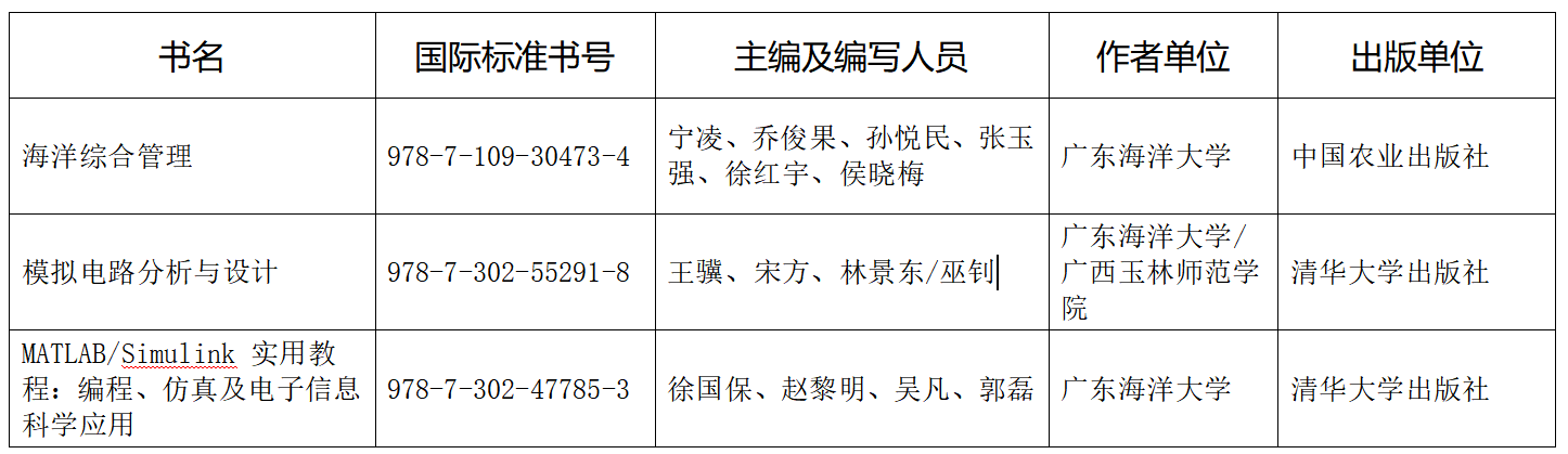 93D5143FF4B7D8EAF293CFCF6D1_6717E969_DC80