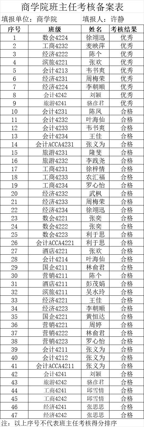 96AF3CA4BB6F2BCAD0957952B9C_8FD37443_1E3EE