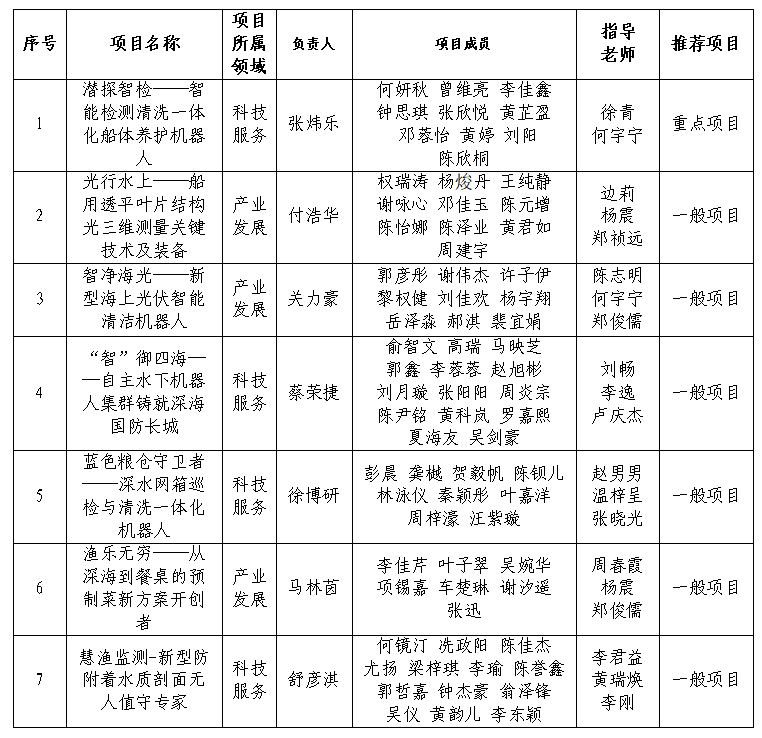 C7A5BA828ADBBC443980D306C94_8985A196_E86D