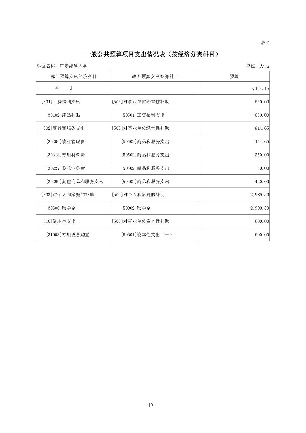 064F828180CC16E43F4ABB3ED50_D5F073AF_169C0