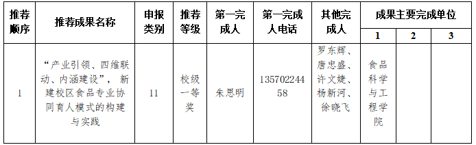 C33BE4060E188438CF758906A1A_33A733D0_51C4