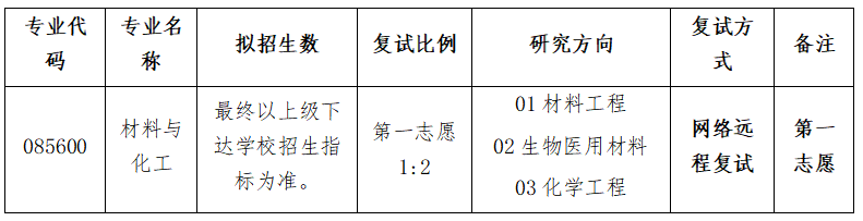 7962061FBD5CFC09D741B64ACD1_B980E305_5AD2