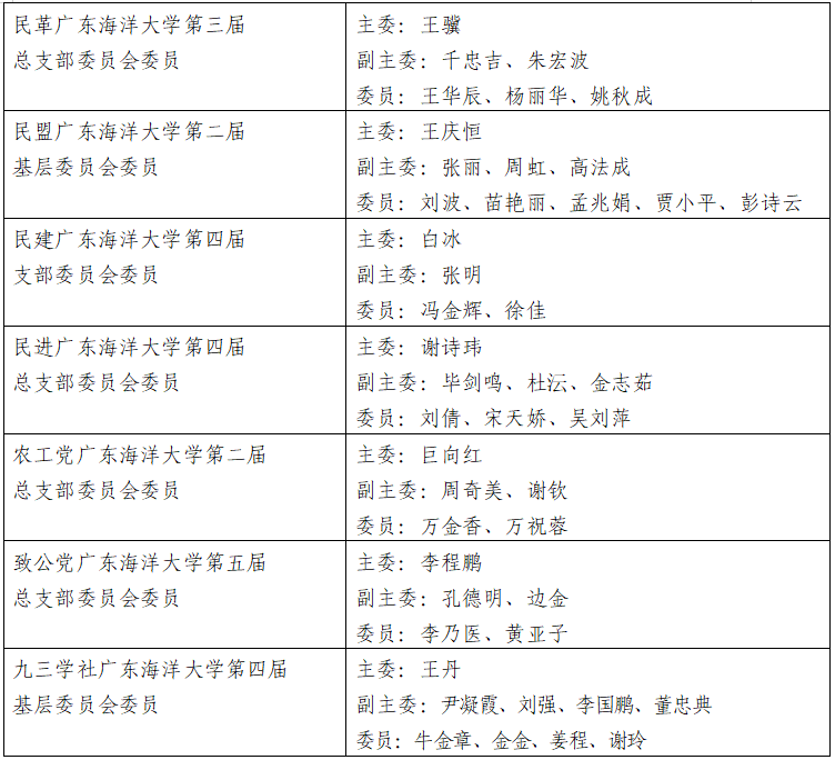 799E153296081C0F707E484D51A_0CD47791_132AB 799E153296081C0F707E484D51A_0CD47791_132AB