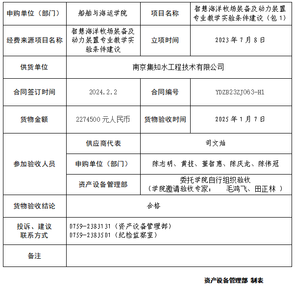 3C2644E1D0F8B2E603A1B6EA991_A6CF8A0C_8DD8