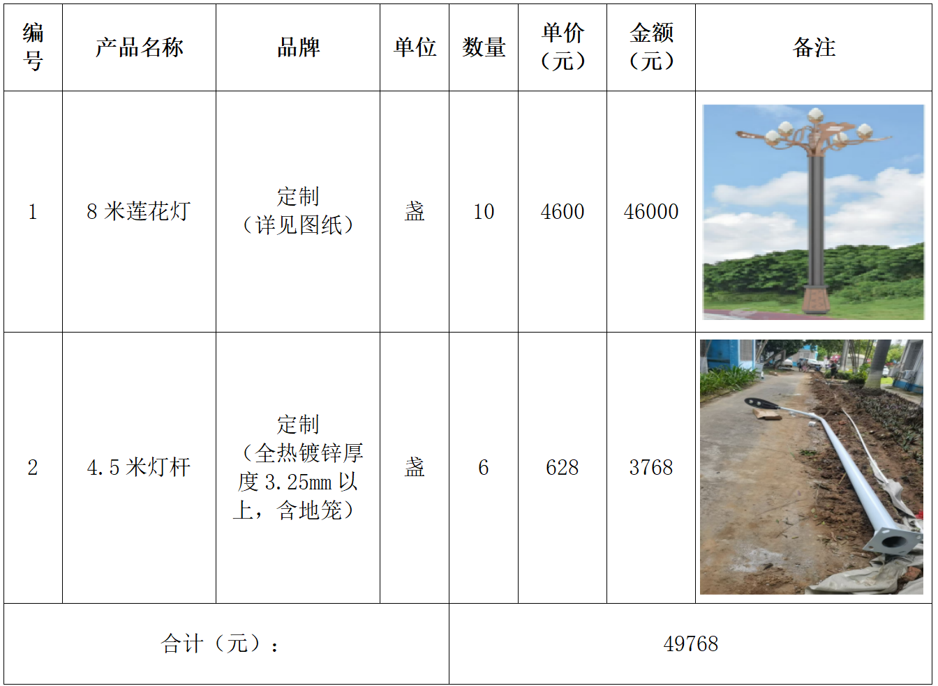 9AD64FA0BB9B6FC59942FA4C1DF_5F982328_54479 9AD64FA0BB9B6FC59942FA4C1DF_5F982328_54479