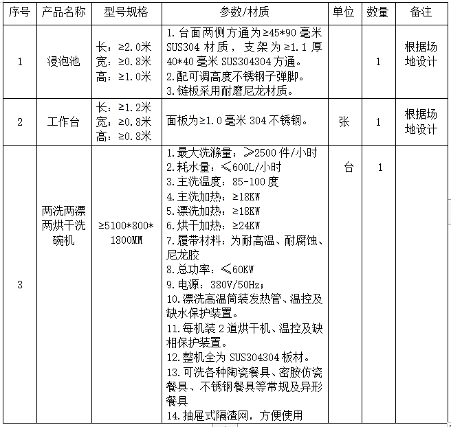 B1305AF25F0C5354757B7394B44_9B077DEA_87DE