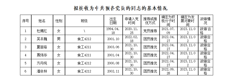 81C465EC60BB26595FA407D1CB2_CDA38932_80FA