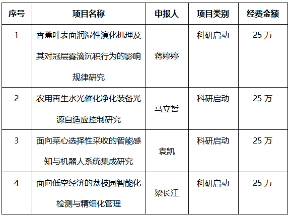 8606B862B3465F8031C5E28E027_7DEBA29E_523A