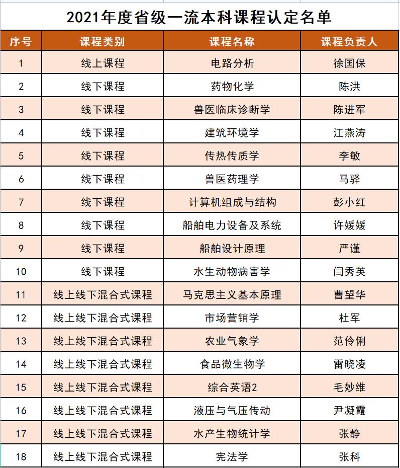 D52257AFF4CA68B1720CFB1AEEA_8D92AAAE_24C80