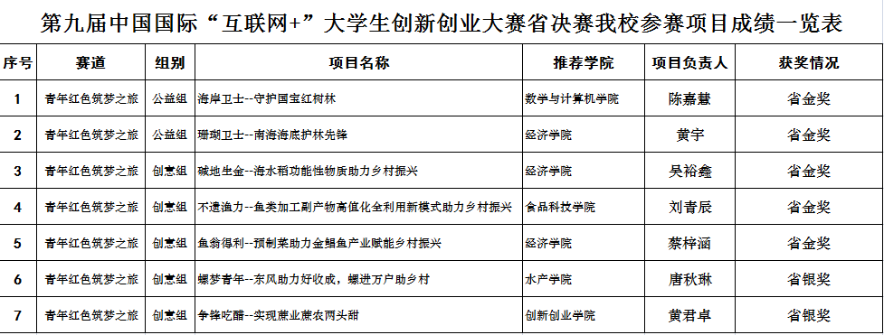 575B81813903E23E340BF30FA13_3785DFFB_C24F.png?e=