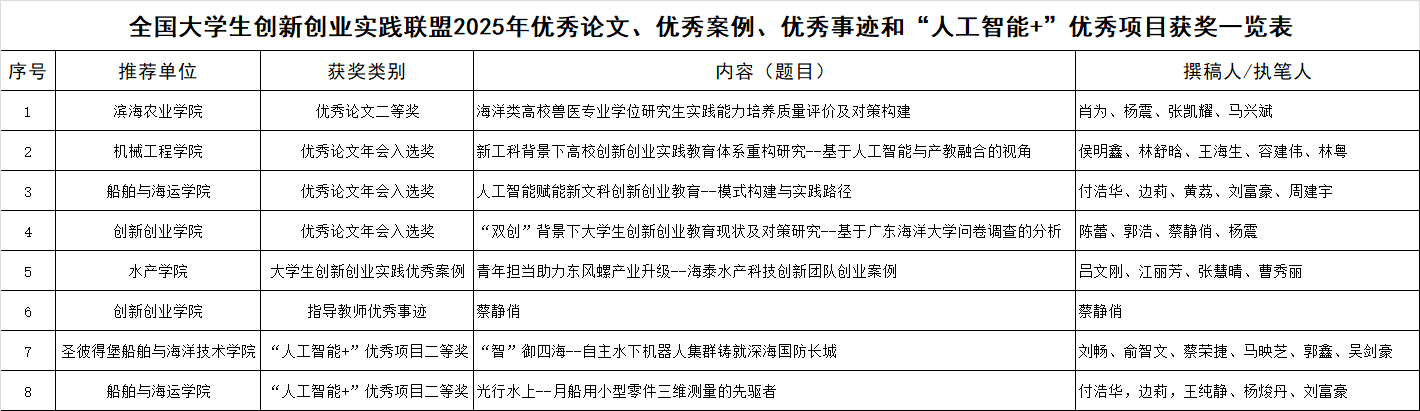 Ê×Ò³|ÄϹ¬NG28¼¯ÍÅÏàÐÅÆ·ÅÆÊµÁ¦¹ÙÍø