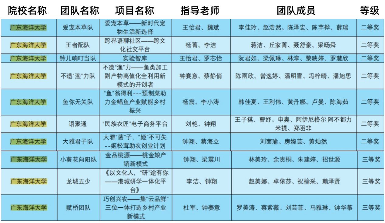 913328F4C79D4C3881A159089FF_57A664FE_9CD77