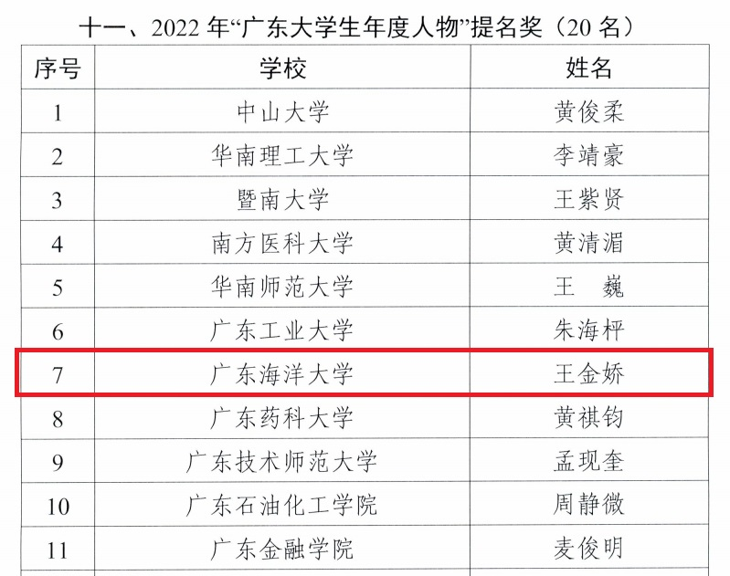 9FBEFDAA2CA206F41C76A2856C4_53D05B91_4A095 9FBEFDAA2CA206F41C76A2856C4_53D05B91_4A095