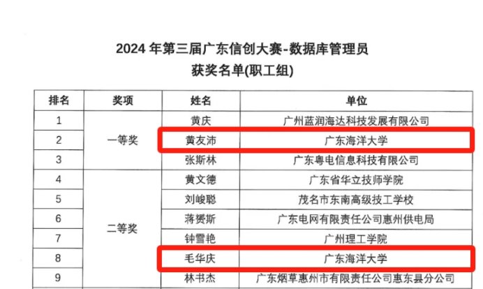 ��ҳ|�Ϲ�NG28��������Ʒ��ʵ������