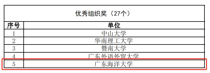 EFD609997C4C729C11B7851D0E4_AEC15412_C275