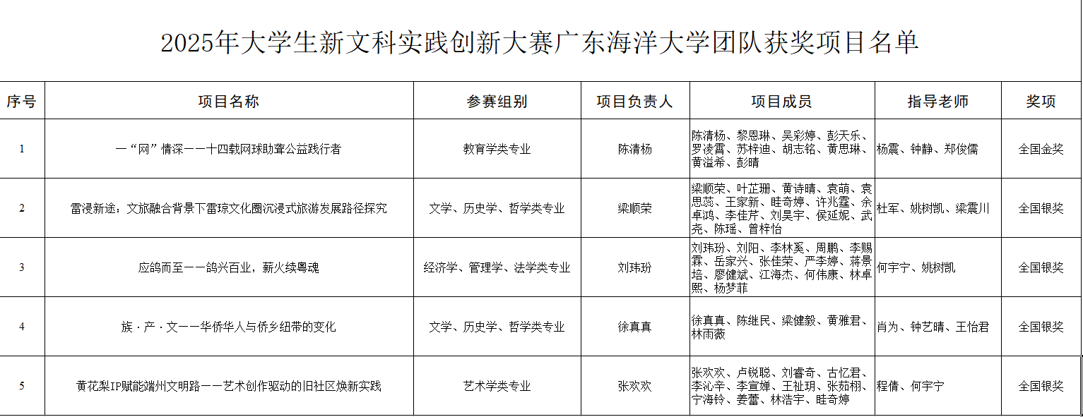 30598060DAF82D41820CFADC055_AA941E2B_EDC5