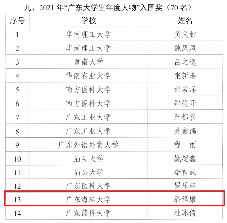 EA18C9D5A6C7EE001FF2D028B60_273839CD_5628C EA18C9D5A6C7EE001FF2D028B60_273839CD_5628C