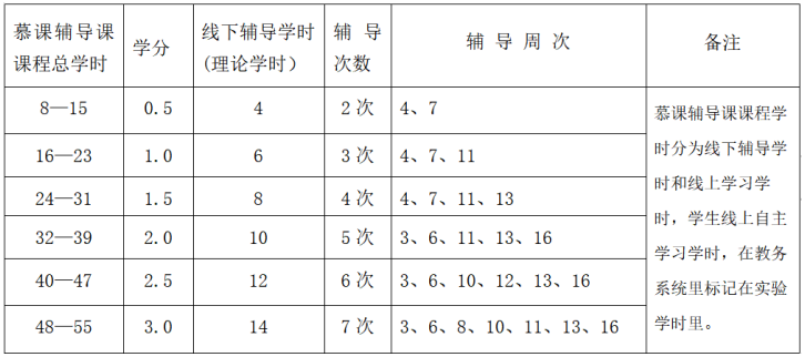 F0B07861FE382569E56856076F4_8B85B3A1_11268